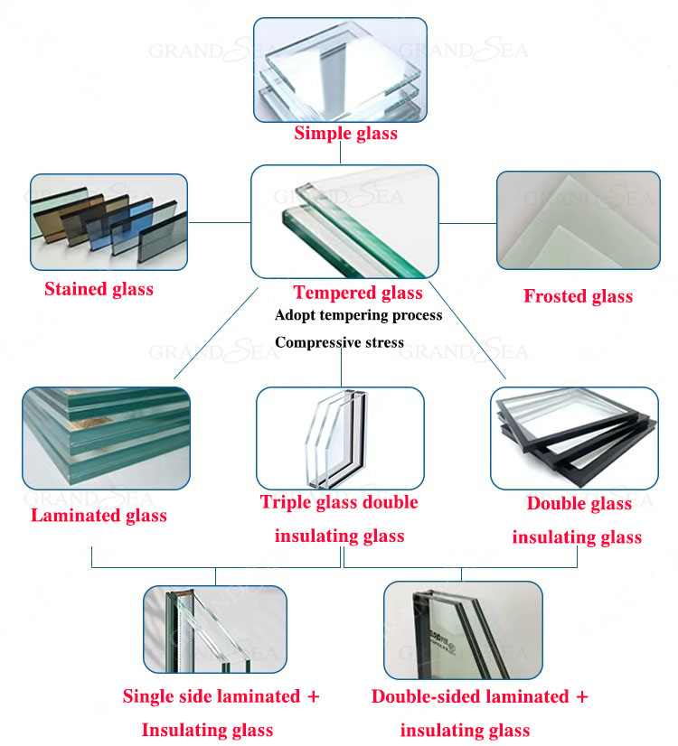 glass aluminum awning windows glass aluminum awning windows